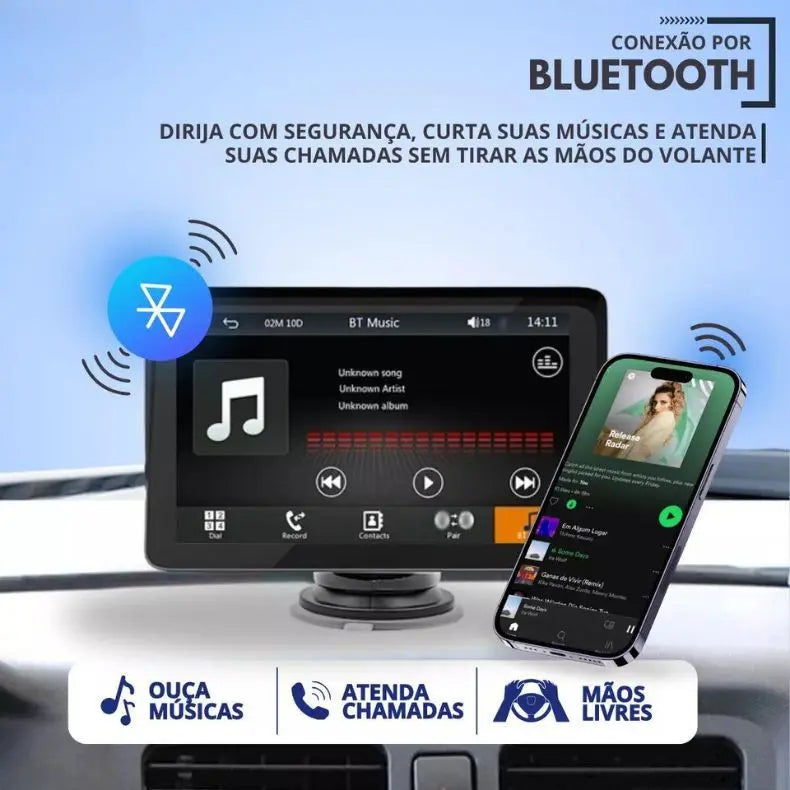 Tela Multimídia Automotiva 360º Touch