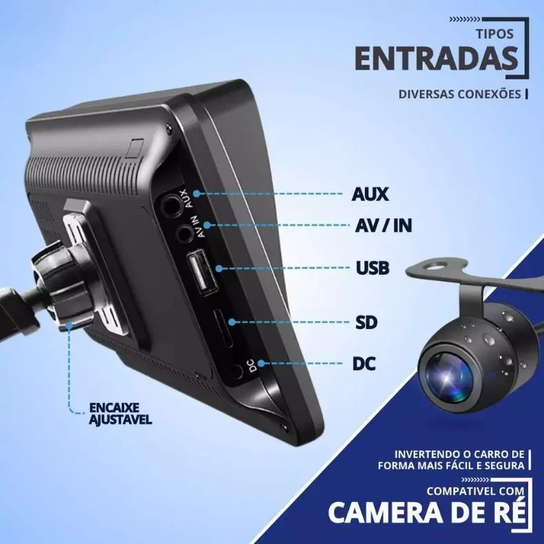 Tela Multimídia Automotiva 360º Touch